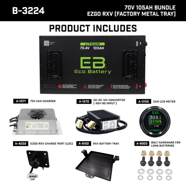  EZGO Freedom RXV Eco Lithium 72V 105Ah Battery Bundle