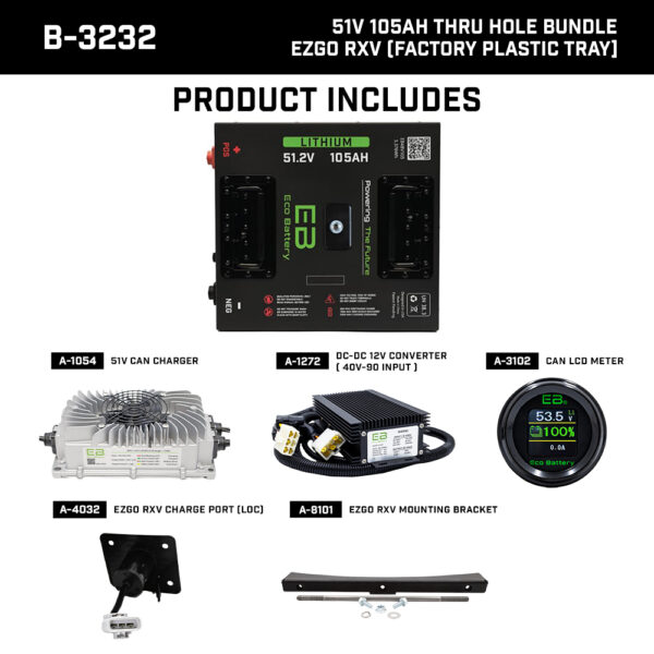 EZGO Freedom RXV 48V 105Ah Eco Lithium Battery – Thru Hole