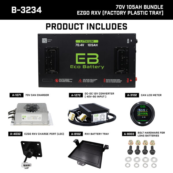 EZGO Freedom RXV Eco Lithium 72V 105Ah Battery Bundle