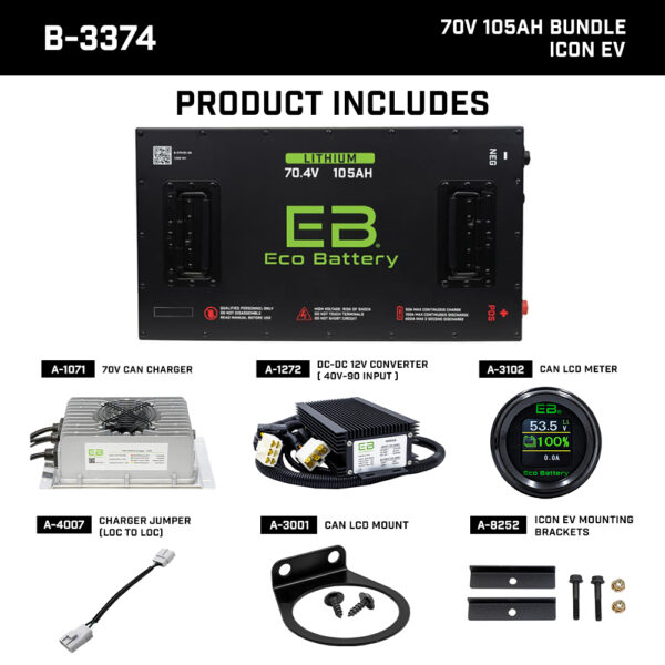 ICON Eco Lithium 72V 105Ah Battery Bundle – Golf Cart Batteries