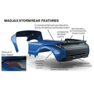 MadJax Storm Body Kit for EZGO TXT – Sea Storm - Image 5