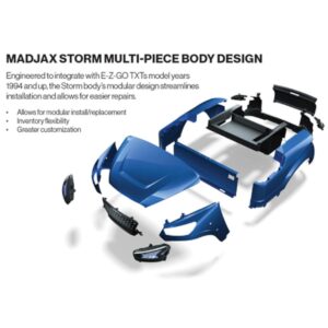 MadJax Storm Body Kit for EZGO TXT – Sea Storm - Image 6