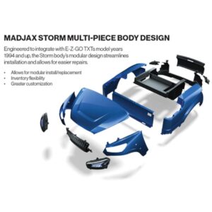 MadJax Storm Body Kit – Forest Green - Image 2