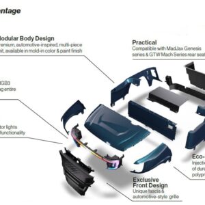 MadJax® APEX Body Kit – Frost White Metallic-E-Z-GO RXV- 2008 -2022 - Image 3