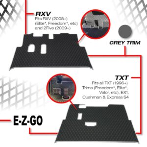 Xtreme Floor Mats for EZGO TXT / Workhorse / Express S4 / Valor / Cushman / Navitas (TXT Frame) - All Black - Image 2