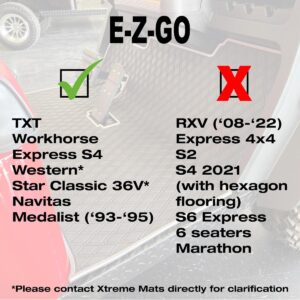 Xtreme Floor Mats for EZGO TXT / Workhorse / Express S4 / Valor / Cushman / Navitas (TXT Frame) - All Black - Image 5