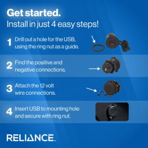 Universal USB/USB-C Fast Charger Socket - Image 4