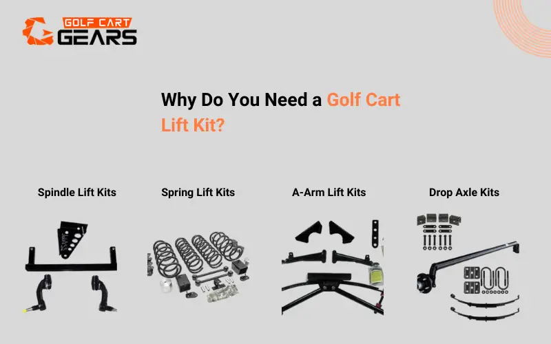 Why Do You Need a Golf Cart Lift Kit?