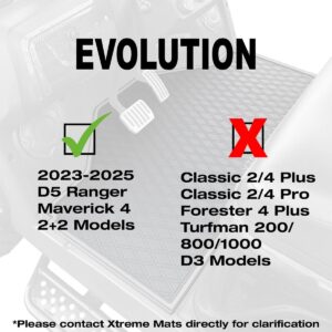 Xtreme Front & Rear Floor Mats for Evolution D5 Ranger & Maverick – Black/Blue - Image 3