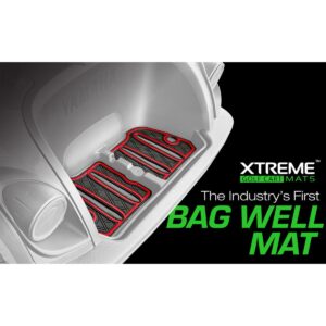 Xtreme Bag Well Mats for Yamaha Drive2 - Black/Blue - Image 7