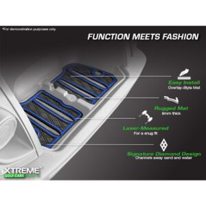 Xtreme Bag Well Mats for Yamaha Drive2 - Black/Green - Image 6