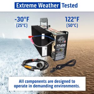 Lester TT-650W Battery Charger with DC 3-Pin Cord for EZGO RXV & TXT - Image 4