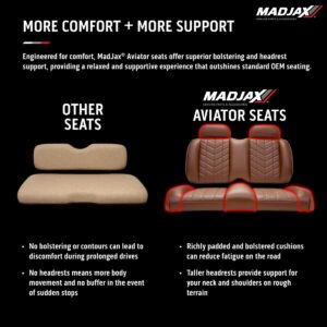 MadJax Aviator Club Car Precedent/Tempo/Onward Black Front Seat Cushions with Thermaflex (Years 2012-Up) - Image 10