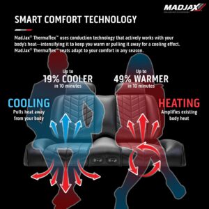 MadJax Aviator Club Car Precedent/Tempo/Onward Black Front Seat Cushions with Thermaflex (Years 2012-Up) - Image 11