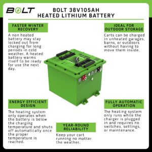 Bolt Energy 38V 105AH Heated Standard Accessory Battery Kit - Image 3