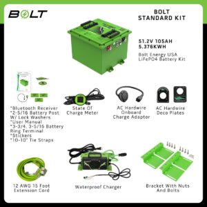 Bolt Energy Advanced Advent 51V 105AH Square Heated Standard Battery Kit - Image 10