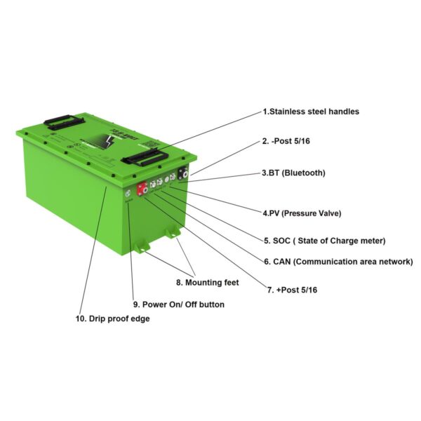 33 607HP h