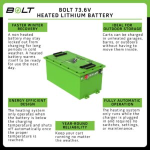 Bolt Energy 74V 105AH Heated Professional Battery Kit for ICON EV Golf Carts - Image 9